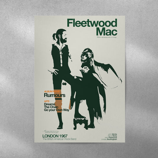 Fleetwood Mac Spotify Aesthetic Metal Poster - Aesthetic Phone Cases - Culltique
