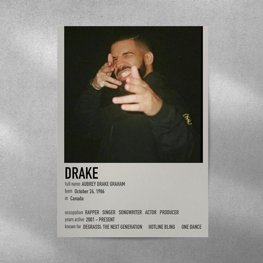 Drake Card Spotify Aesthetic Metal Poster - Aesthetic Phone Cases - Culltique