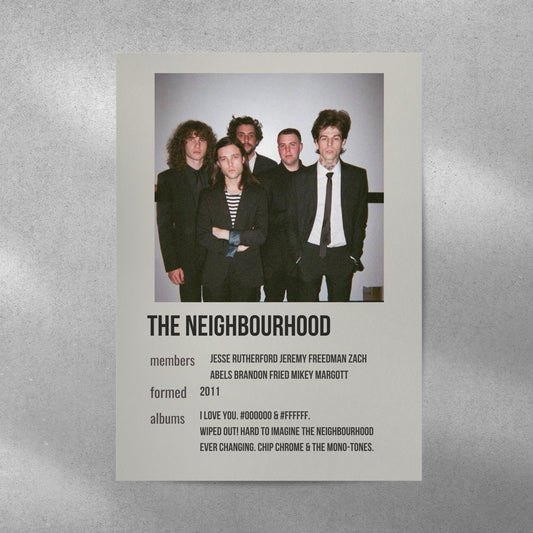 The Neighborhood Card Spotify Aesthetic Metal Poster - Aesthetic Phone Cases - Culltique