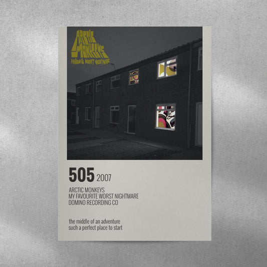 Arctic Monkeys 505 Card Spotify Aesthetic Metal Poster - Aesthetic Phone Cases - Culltique