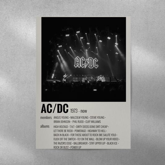 AC/DC Card Spotify Aesthetic Metal Poster