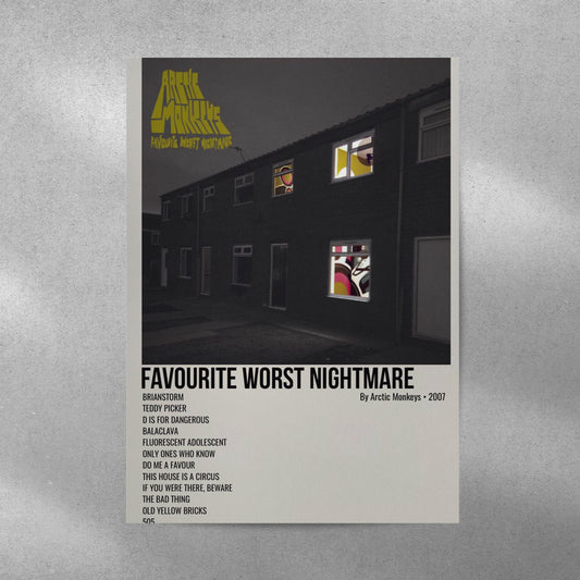 Arctic Monkeys Worst Nightmare Card Spotify Aesthetic Metal Poster